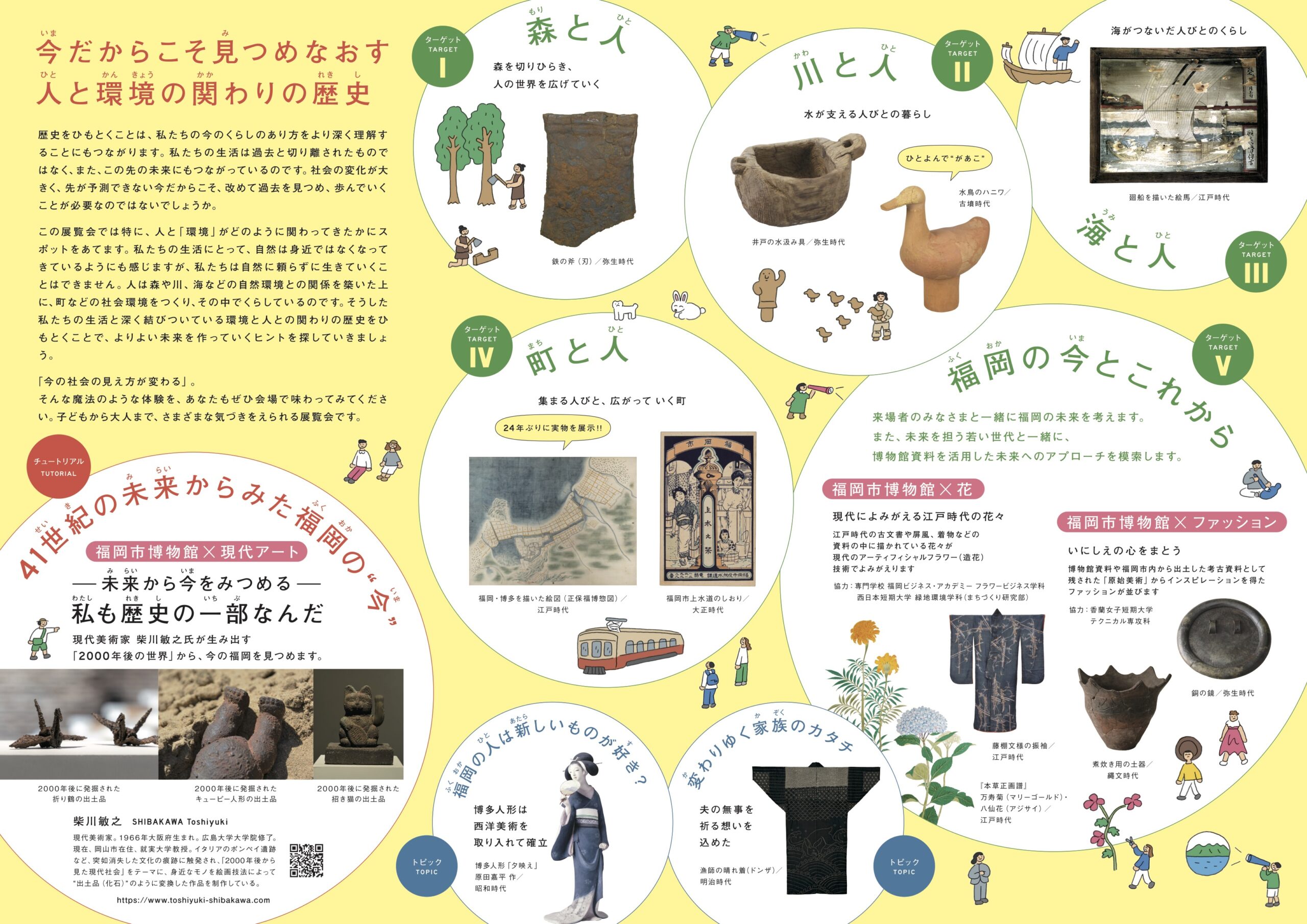 magical-history-scope2